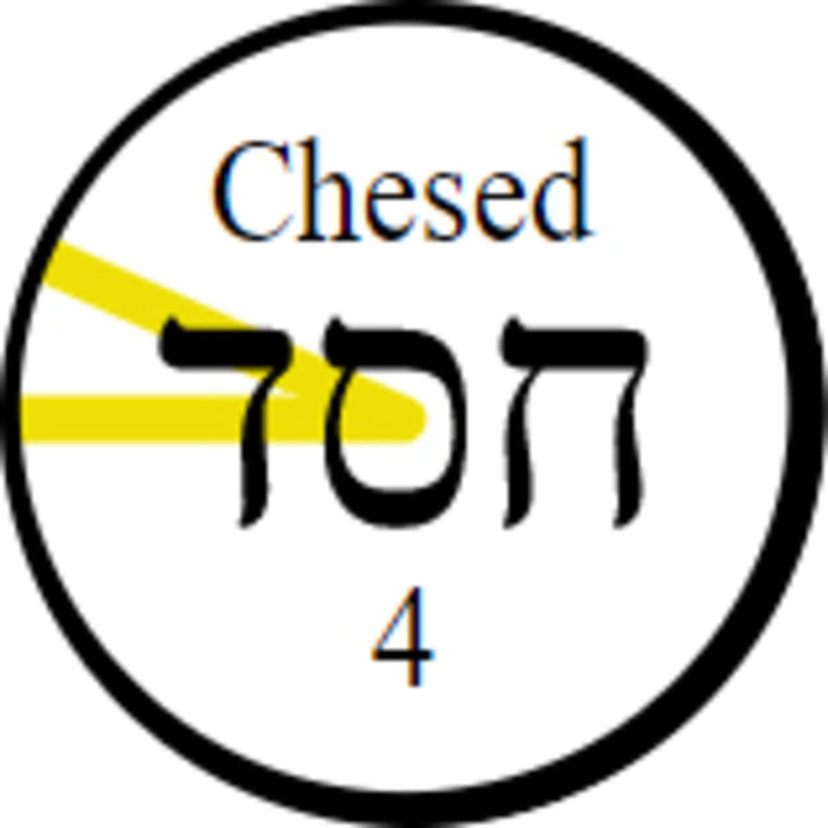 Chesed