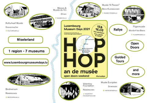 Luxembourg Museum Days 2021