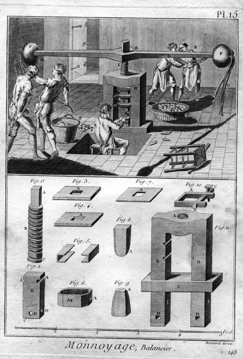 1.3 - Focus :  fabriquer une monnaie au Moyen  Age et sous l’Ancien Régime