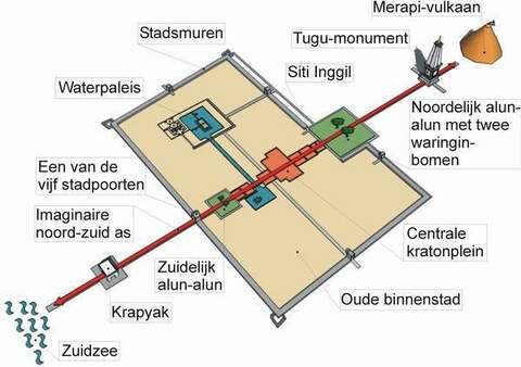 Het alun-alun