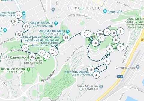 ¿Qué aprendimos y vimos?